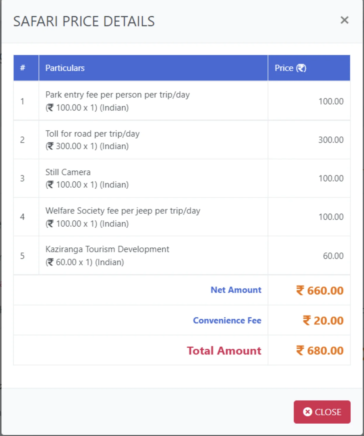Kaziranga National Park Tickets : Price and Booking Guide